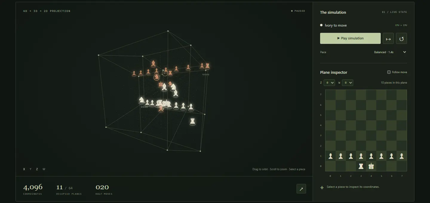 Tesseract: a rotating 4D chess projection beside autonomous-simulation controls and an 8x8 plane inspector.